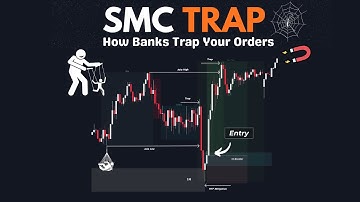 Liquidity & Inducement Trap — Why Your Trades Always Get Stopped Out