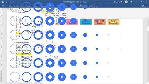 Pembahasan Soal Pretes Program Linear Kelas XI