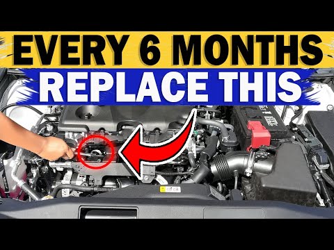 Basic Auto Maintenance Checklist