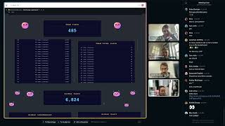 2026-04-03 BlobbyBreaker Leaderboard