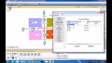 Frame-Relay Sub-Interfaces Part1