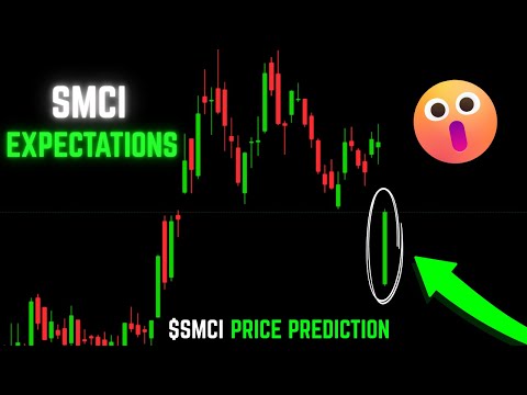 Video preview for Using Technical Analysis, we analyzed Super Micro Computer Inc. (SMCI) stock and predicted where price would go within the next few days to weeks.