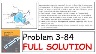Problem 3-84 FULL SOLUTION, Shigley's Mechanical Engineering Design  11th edition.
