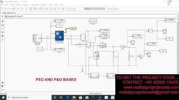 PV MPPT OPTIMIZATION USING PSO AND P&O MATLAB SIMULINK