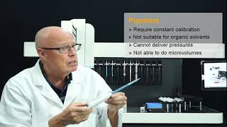 Overview: Pipette to ePrep Robotic Syringes