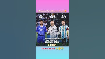 Top goal scorer in WC qualifier ❤️‍🔥.#football #messi #ronaldo #cr7 #shorts #shortsvideo