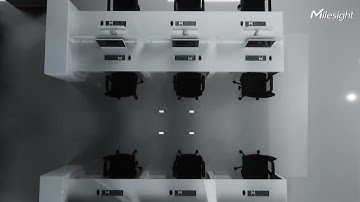 Multi Device Stitching ｜ Milesight VS133 P AI ToF People Counting Sensor