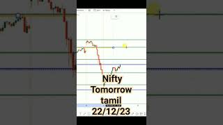 Nifty  Prediction  For Tomorrow tamil  22/12/23