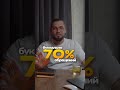 #ИИ #Нейросеть #Бизнес #БизнесПомощник #ИИМаркетолог
