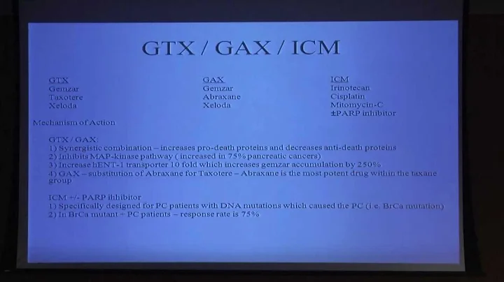 Pancreatic Cancer Awareness Day - GTX, Dr. Robert ...