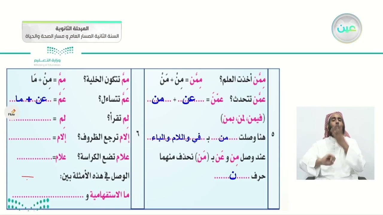 الفصل و الوصل - الكفايات اللغوية (2-1) - المسار العام والصحة والحياة - السنة الثانية