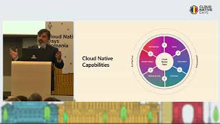 The Way of Cloud Native AI - Alessandro Stefouli-Vozza, Microsoft
