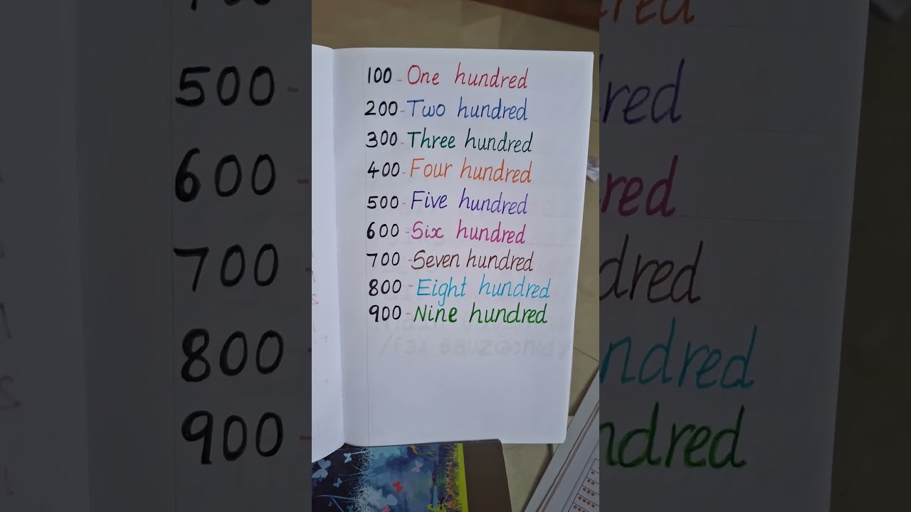 NUMBER NAME  ( 100 💯to 900)