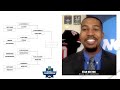 2022 FCS bracket predictions: Every playoff game, national champ picked