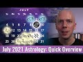 The Astrology of July 2021: A Quick 7 Minute Overview