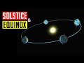 Whats the difference between a solstice and an equinox