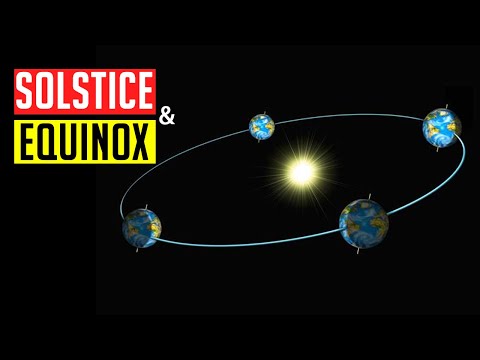 Video: Wat is die verskil tussen sonstilstand en equinox?