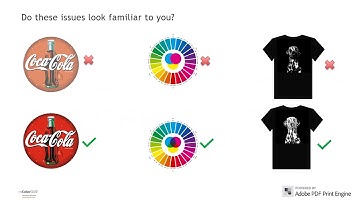 ColorGATE - Textile Productionserver Kornit Edition