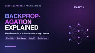 Deep Learning Part 4: Backpropagation, Clearly Explained