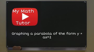 ALEKS | Graphing a parabola of the form y = ax^2