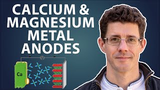 Interfaces \& Interphases in Mg and Ca Metal Anode Batteries - Prof. Alexandre Ponrouch (ICMAB)