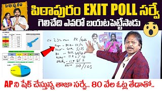 Pithapuram Exit Polls | Pithapuram Survey Report | Pawan Kalyan | Vanga Geetha | Janasena Vs YSRCP