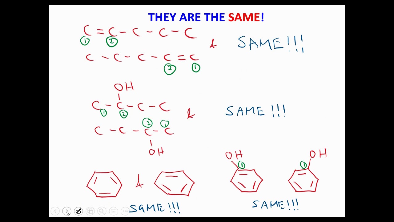 what is a functional group isomer