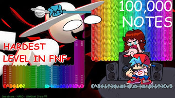 HARDEST LEVEL IN FNF Thearchy but there