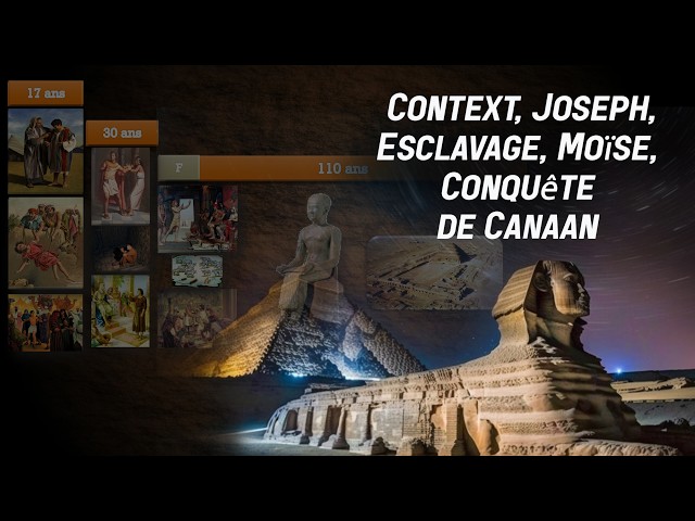 8. L’Histoire Cachée – Bible & Archéologie 2: Context, Joseph, Esclavage, Moïse, Conquête de Canaan