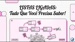 Libft Parte 3 - Linked Lists Explicadas Como na 42 | ft_lstnew, ft_lstmap e Muito Mais