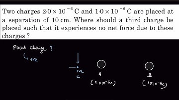 Two charges 2⋅0 × 10 − 6 C and 1⋅0 × 10 − 6 C are placed at  a separation of 10 cm. Where should..