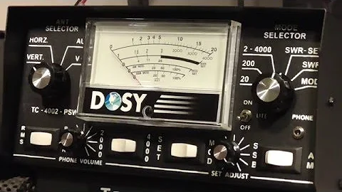 CB Radio-The SWR (Standing Wave Ratio) Explained