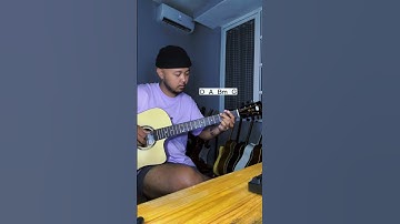 Thumbnail of Intro Gitar One Last Breath Creed
