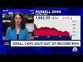 There&#39;s still room to run in small caps, says BofA&#39;s Jill Carey Hall
