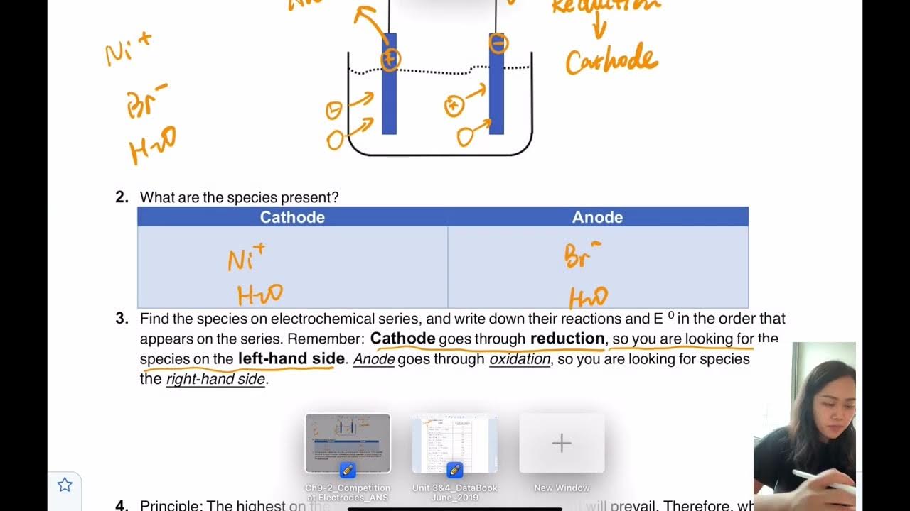 at electrodes example YouTube