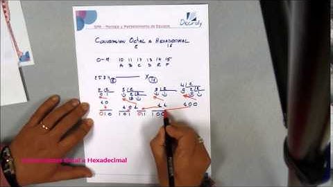 Conversión octal a hexadecimal