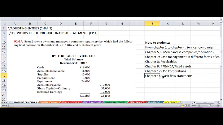 Bìa giảng kế toán quốc tế hvtc acedemic năm 2024