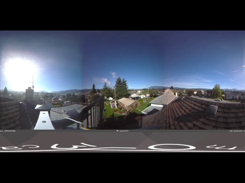 Live Alberniweather Outdoor 360º Webcam