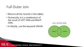 Databases: MySQL Outer Join