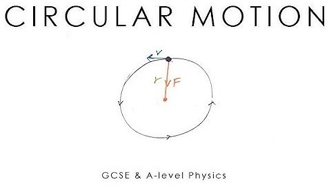 Circular Motion - GCSE & A-level Physics