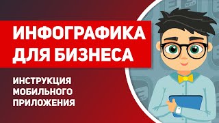 Инструкция мобильного приложения ЕГЭ Батл, инфографика, motion графика