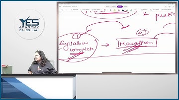 CSEET FREE Business Communication Lecture 1| CS Muskan GUpta