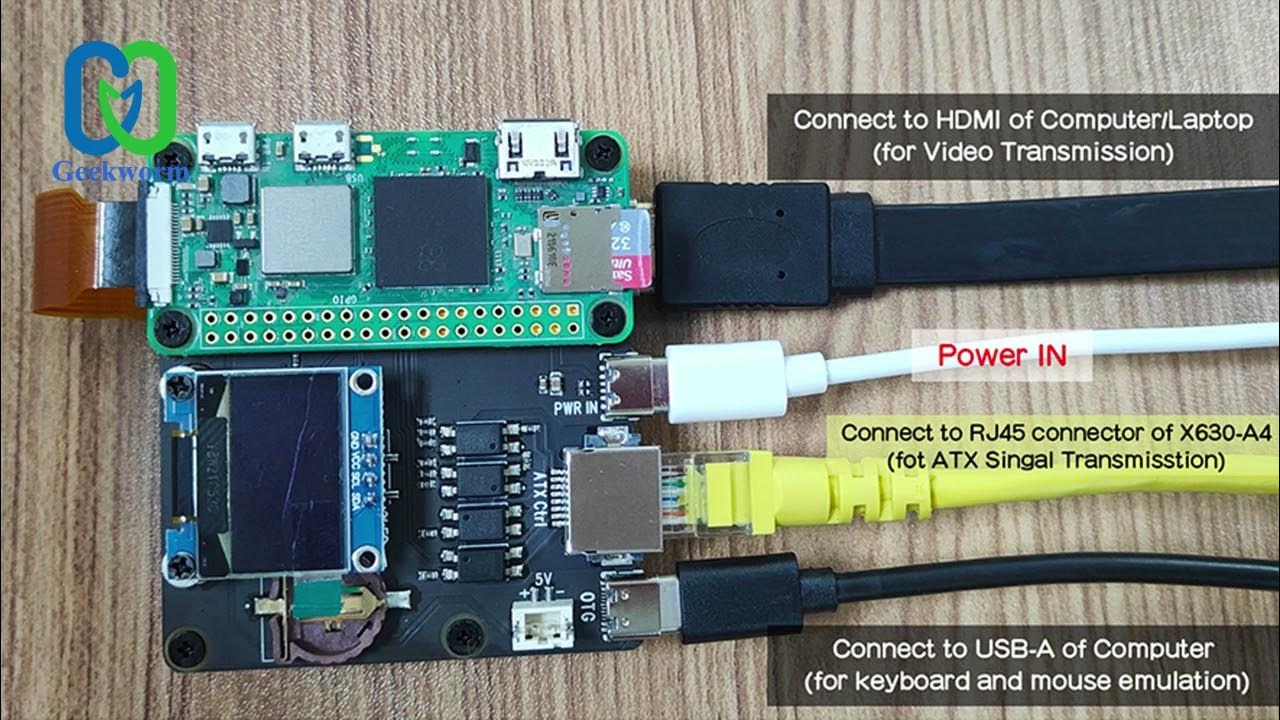 How to DIY Your IPKVM Via PiKVMA4 for Raspberry Pi Zero 2W? YouTube