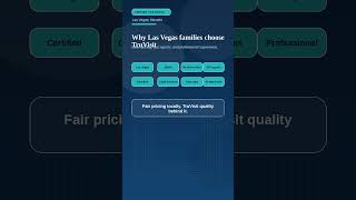 Las Vegas Supervised Visitation for $60/hr | TruVisit Las Vegas