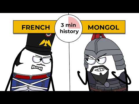 Who Won Most Wars? Empires Stand Off | in 2 minutes