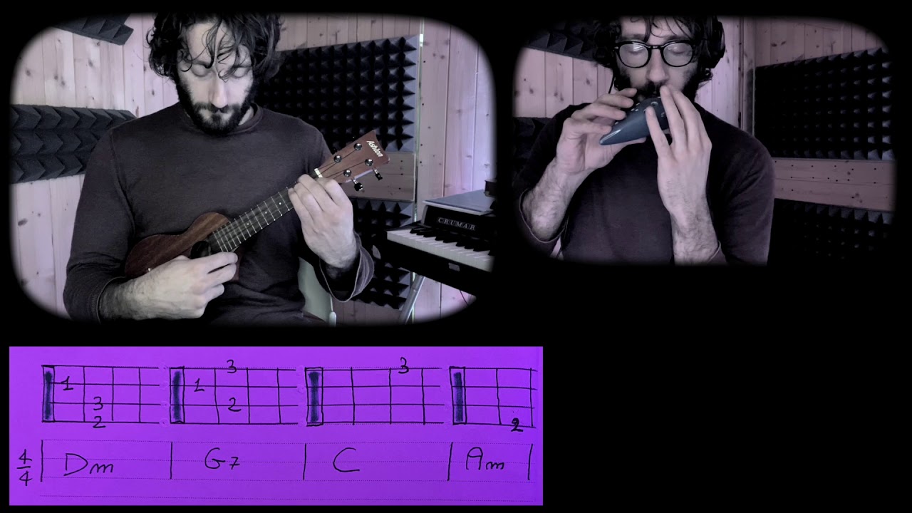 Pure Imagination Ukulele chords & Lyrics YouTube