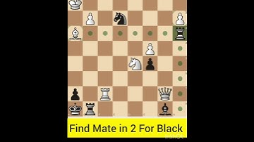 Solved Chess Puzzle-102.Find Mate in 2 Moves For Black #chess #chesspuzzle #chessgame #puzzle
