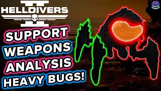Support Weapons Analysis on Heavy Enemies | Chargers & Bile Titans | Helldivers 2 Weapons Guide