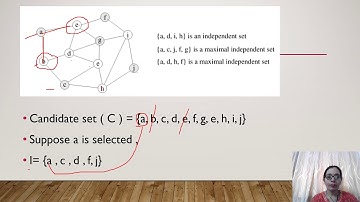 Parallel formulation of Sparse Graphs