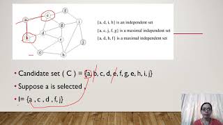 Information Parallel formulation of Sparse Graphs Update